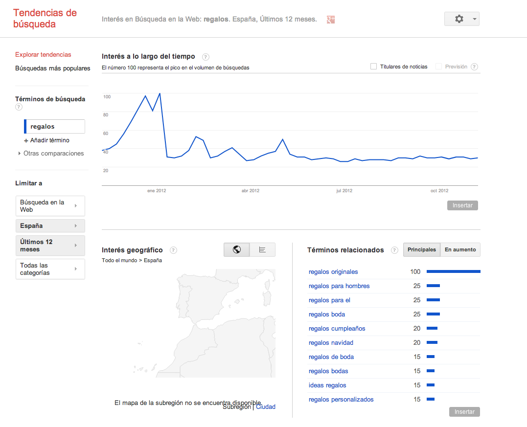 Google Trends. Juan Manuel Nogueira Blog.